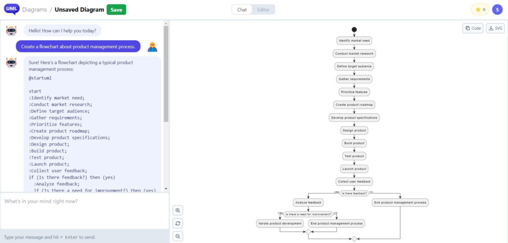 10 Best AI Flowchart Generators Free Online Included 