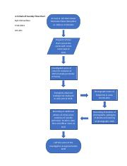 4 4 Chain Of Custody Flow Chart docx 4 4 Chain Of Custody Flow Chart 
