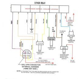 4L60E Flow Chart