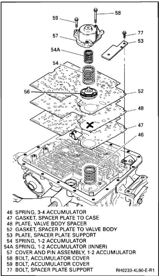 4L60E Flow Chart
