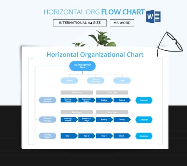 50 Flow Chart Templates Free Sample Example Format Download 