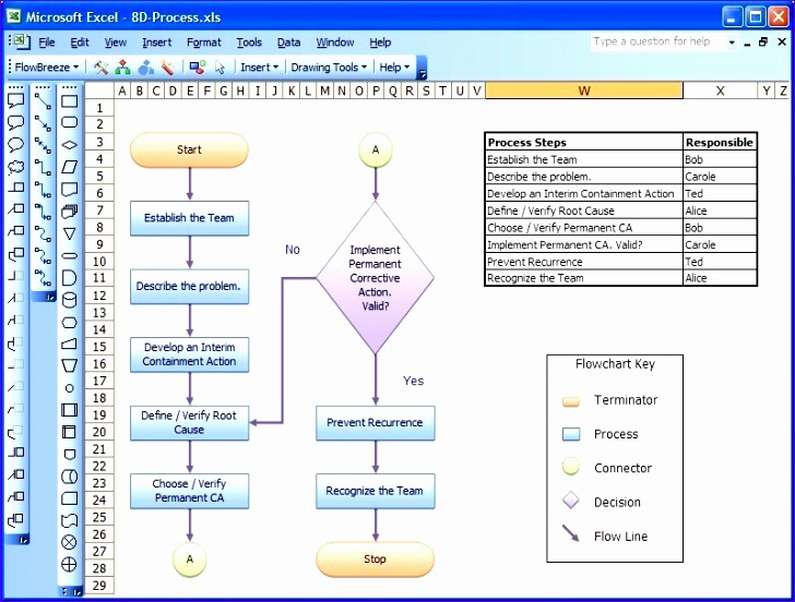 6 Process Flow Chart Excel Template Excel Templates