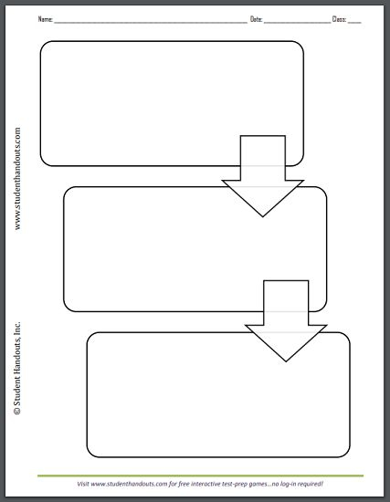 A Blank Diagram With Two Arrows Pointing To Each Other