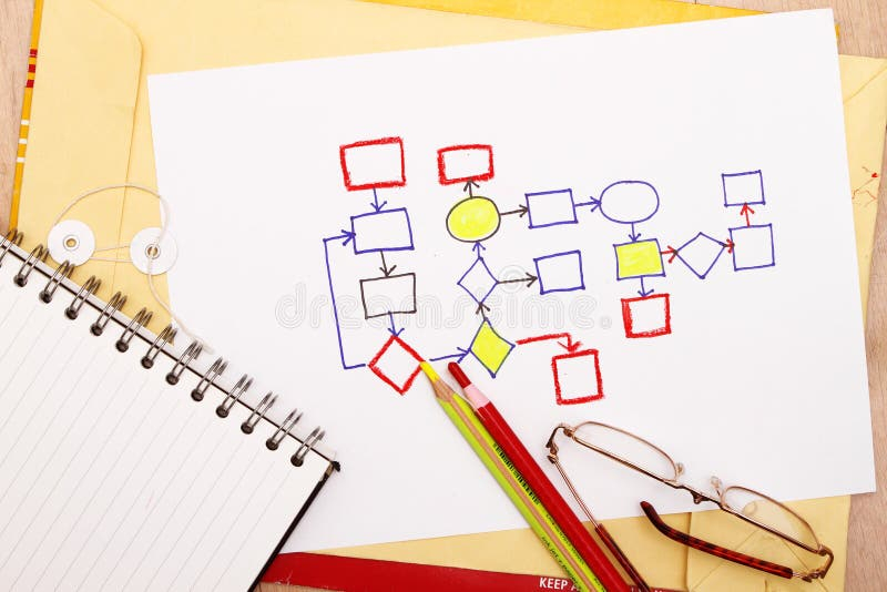Abstract Business Flow Chart Diagram Stock Image Image 18346167