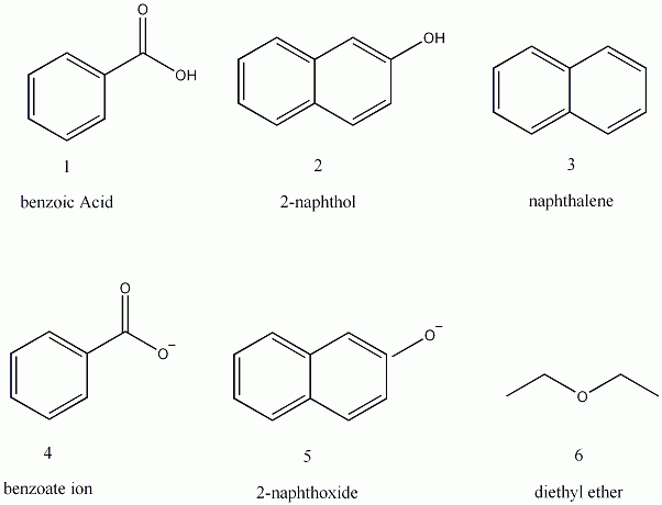 Acid Base Extraction Flow Chart Benzoic Acid