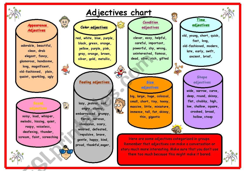 Adjectives Chart ESL Worksheet By Errie