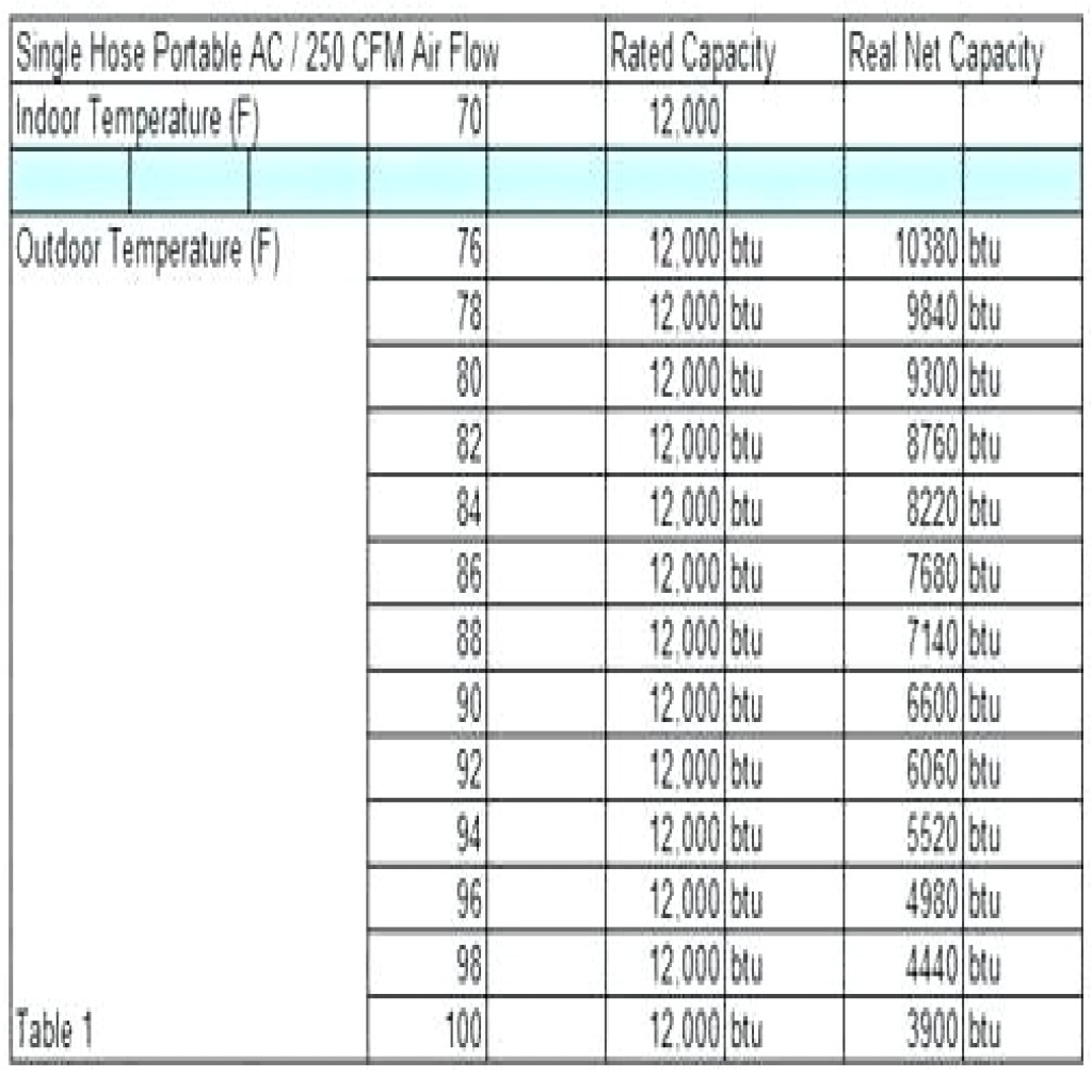 Air Duct Sizing Chart Sexiz Pix