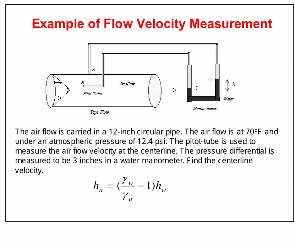 Air Flow Through Pipe Chart Vrogue co
