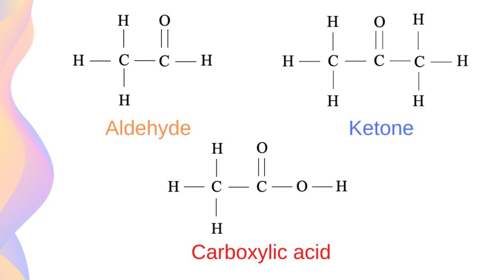 Aldehydes And Ketones Aldehydes Ketones And Carboxylic Acids Class My 