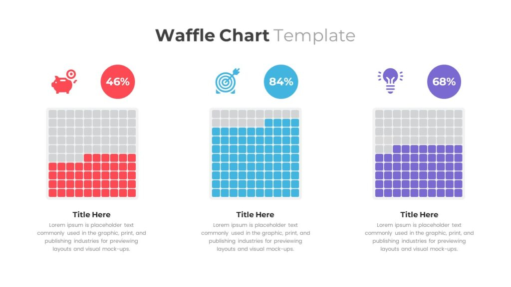 Alternatives To Pie Charts For Your Presentations SlideBazaar