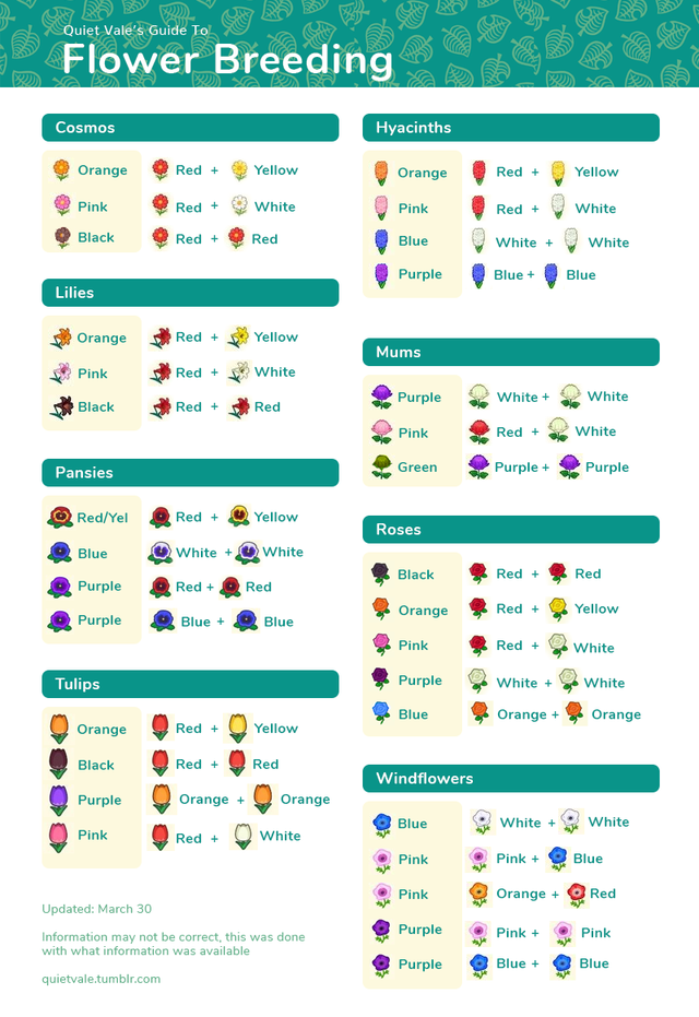 Animal Crossing Flower Breeding Chart Latoyia Riggs