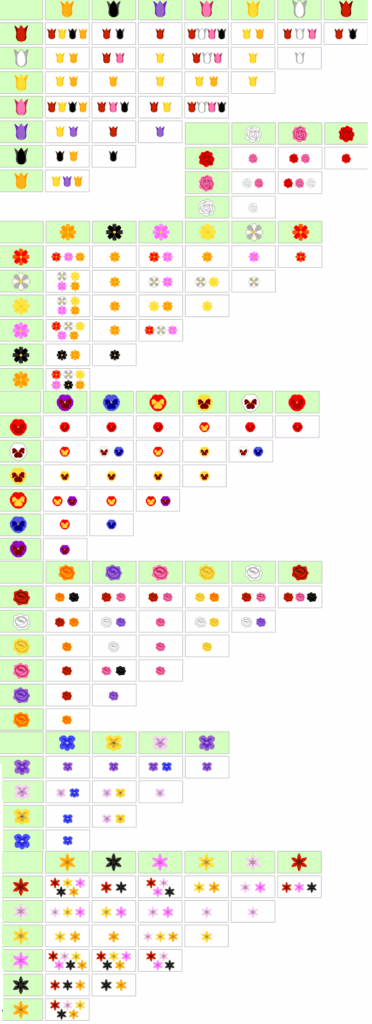 Animal Crossing Flower Breeding Chart Nola Mcknight