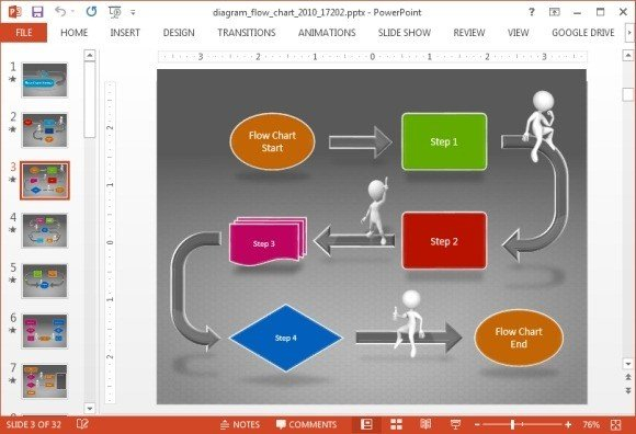Animated flowchart PowerPoint template jpg FPPT