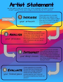 Artist Statement Flow Chart By Teacher Merighi TPT