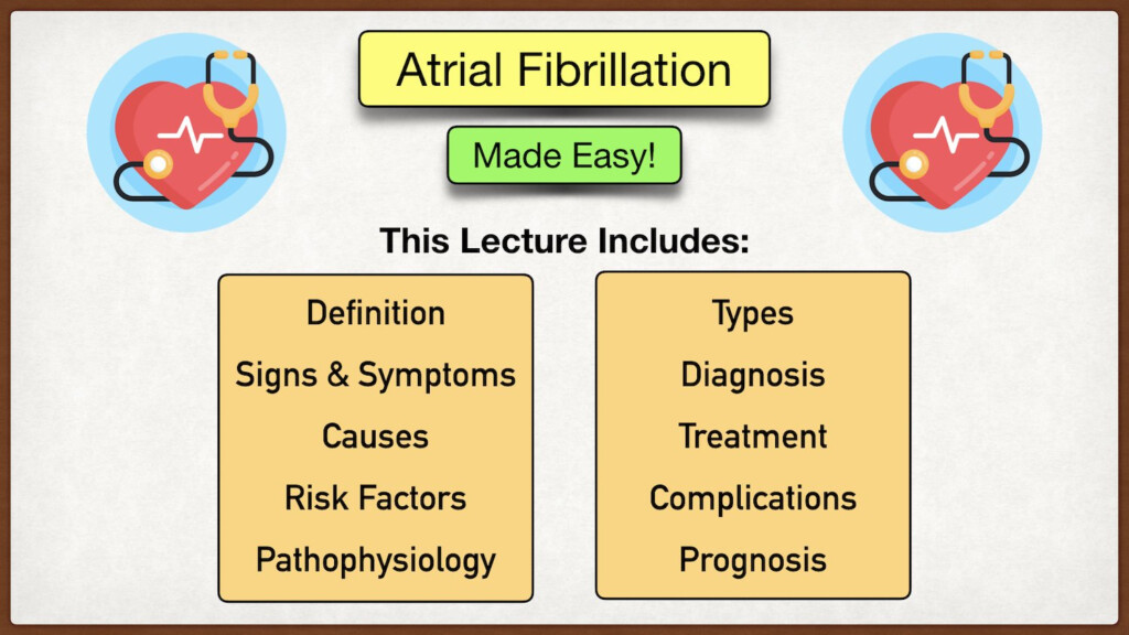 Atrial Fibrillation Symptoms ECG Causes Treatment 52 OFF