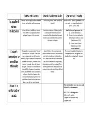 Battle Of Forms Flow Chart UCC 2 207 Transaction Of Goods Battle Of 