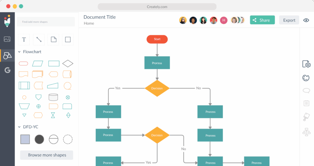 Best Flow Chart Software Flow Chart Generator