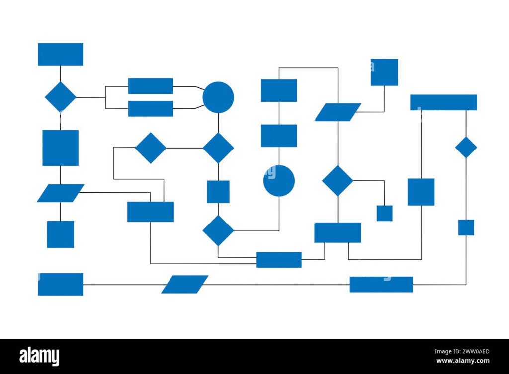 Business Flow Chart Processes Organization Plan And Procedures Blue 