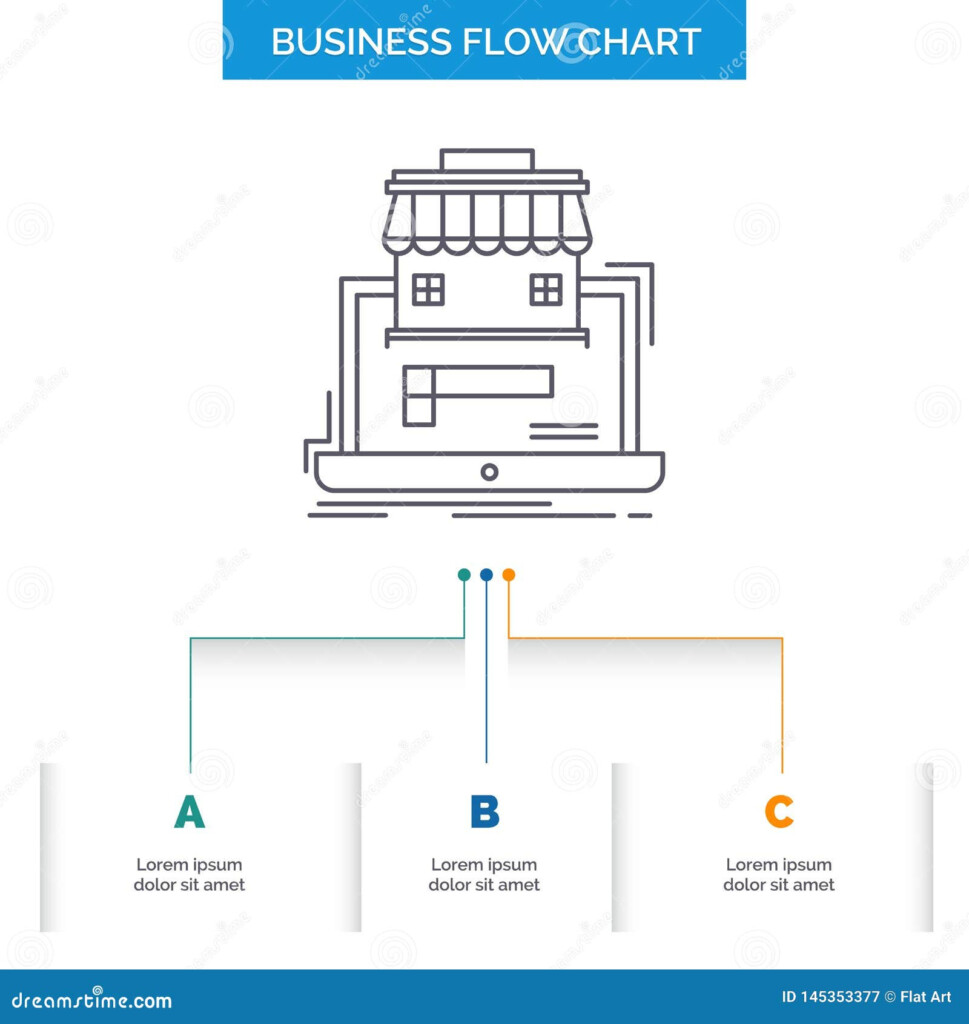 Business Marketplace Organization Data Online Market Business Flow 