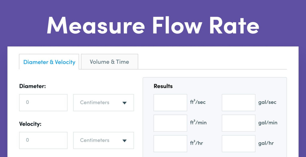 Calculate Flow Rate Of Garden Hose Fasci Garden