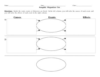 Cause And Effect Flow Chart By Daniel Barnes TPT