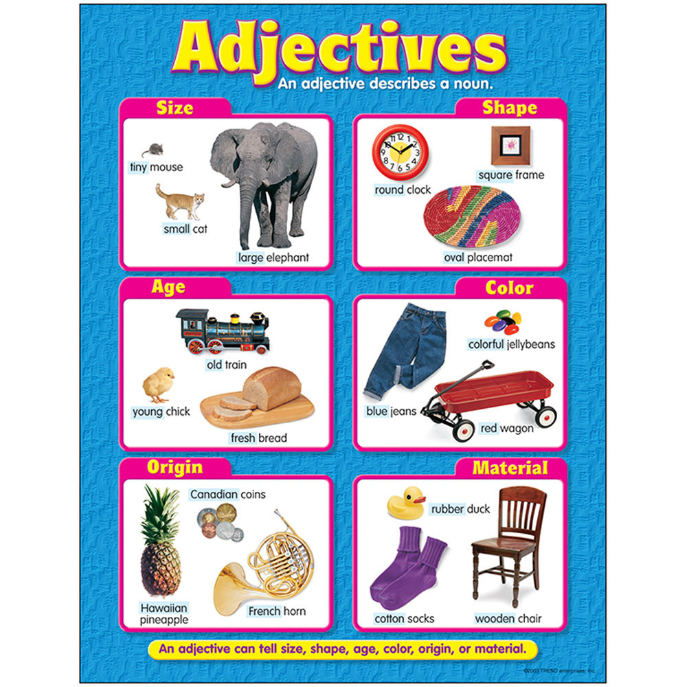 Chart Adjectives T 38132 Trend Enterprises Inc 