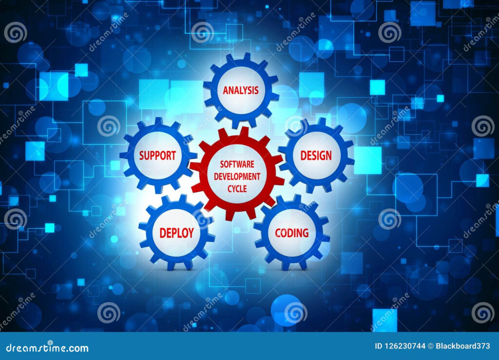 Circular Flow Chart Of Life Cycle Of Software Development Process Stock 