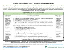 Classroom Management Flow Chart pdf Academic Administrator Guide To 