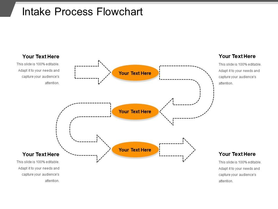 Client Intake Process Flow Chart