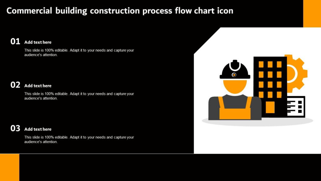 Commercial Building Construction Process Flow Chart Icon PPT Slide