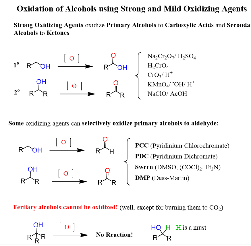 Converting Aldehydes To Ketones Chemistry Steps