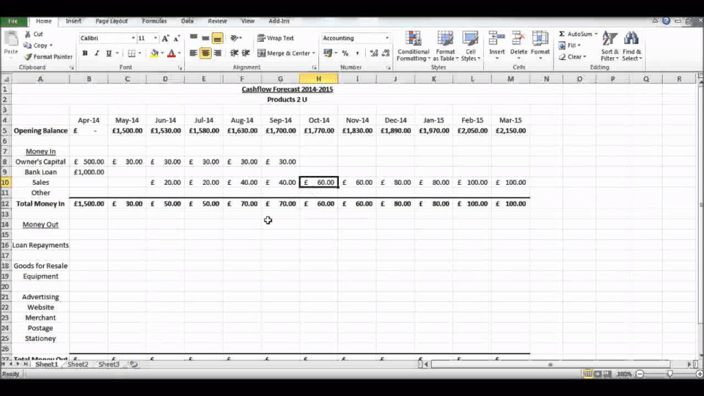 Dentrodabiblia Cash Flow Chart Excel