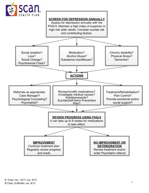 Depression Flow Chart SCAN Health Plan