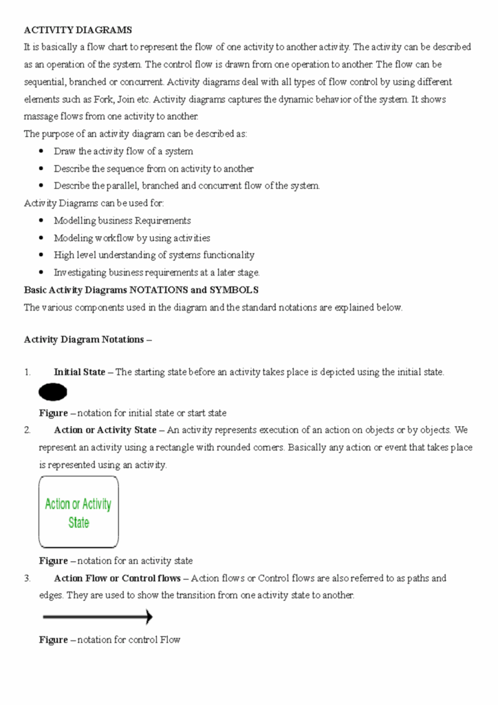 Difference Between Flow Chart And Activity Diagrams Business