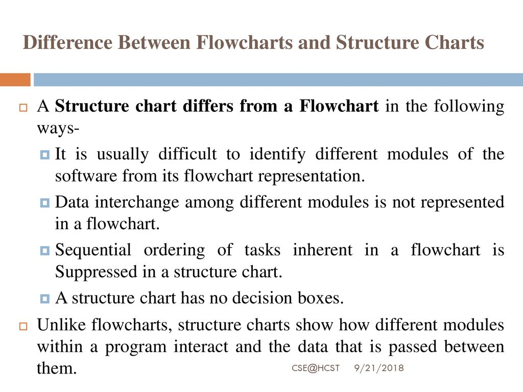 Difference Between Flow Chart And Structure Chart Ponasa