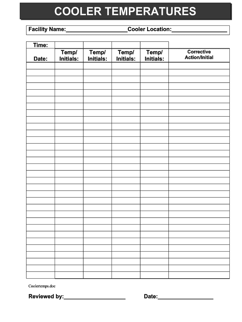 Downloadable Blank HACCP Forms Flow Chart NYC Fill Out Sign 