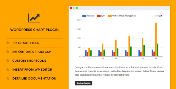 DW Chart WordPress Plugin Code market
