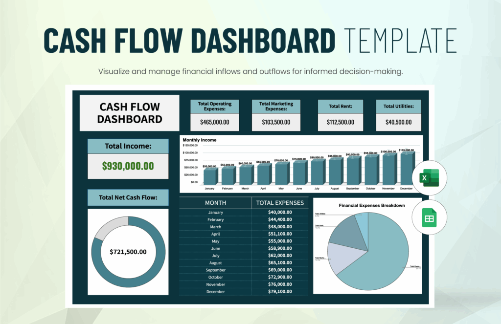 Editable Cash Flow Templates In Excel To Download