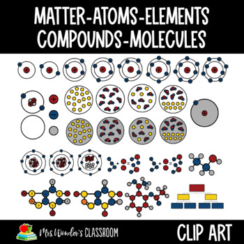 Element Compound Matter Atoms Molecules Flow Chart Clip Art