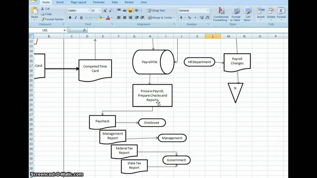 Example Of Input In Flowchart Flow Chart Images And Photos Finder
