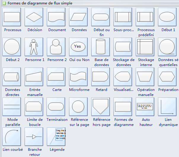 Excel Flow Chart Symbols