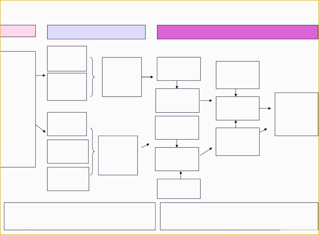 Excel Flow Chart Symbols