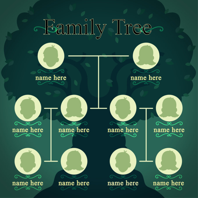 Family Tree Genealogy Flow Chart Family Illustration Family Crest By 