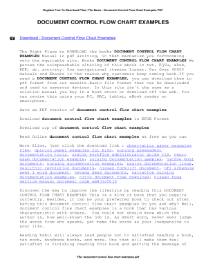 Fillable Online Document Control Flow Chart Examples Document Control 