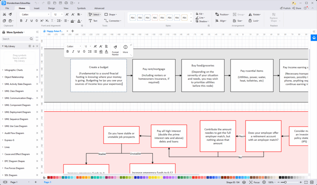 Fire Flow Chart Version 4 2 Happy Asian Panda