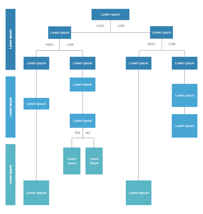 Flow Chart 6 Levels Vertical BioRender Science Templates