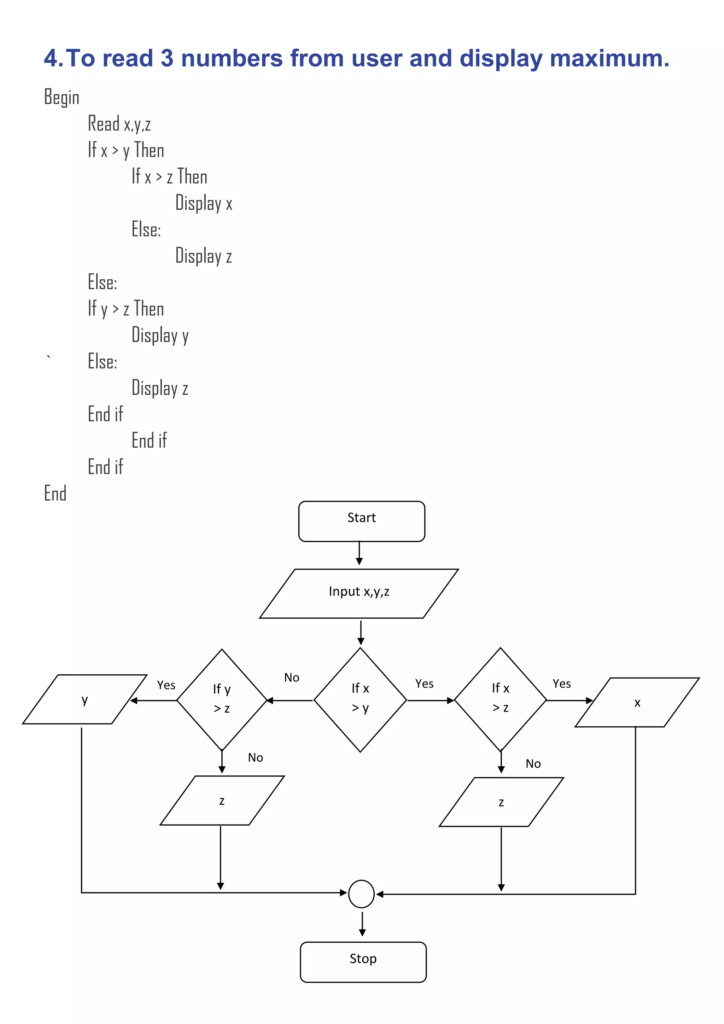 Flow Chart And Pseudo Code PDF