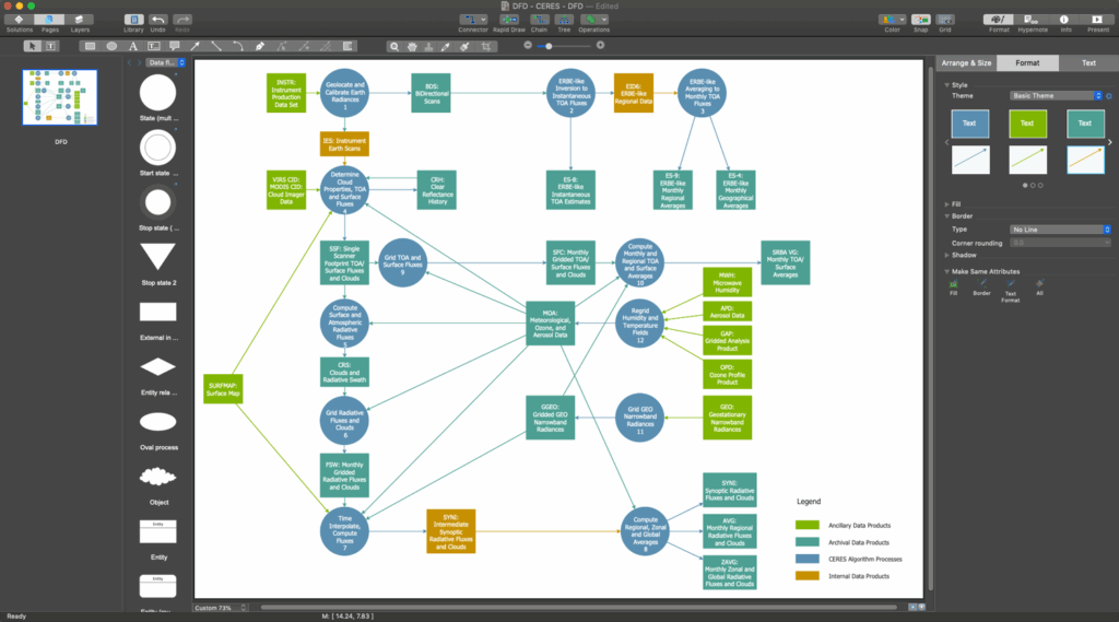 Flow Chart Builder