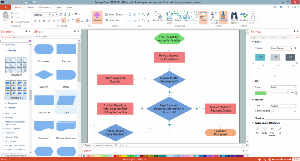 Flow Chart Builder