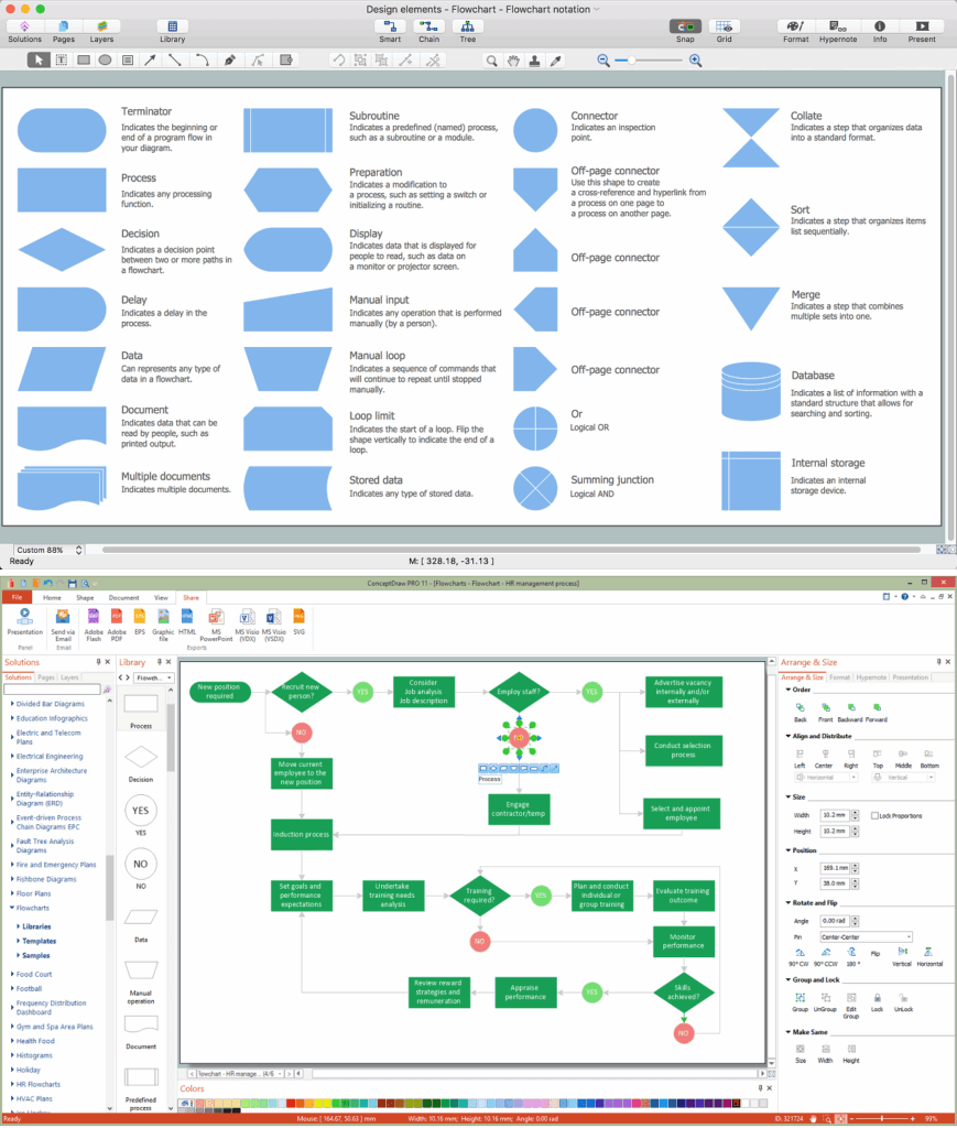 Flow Chart Creator
